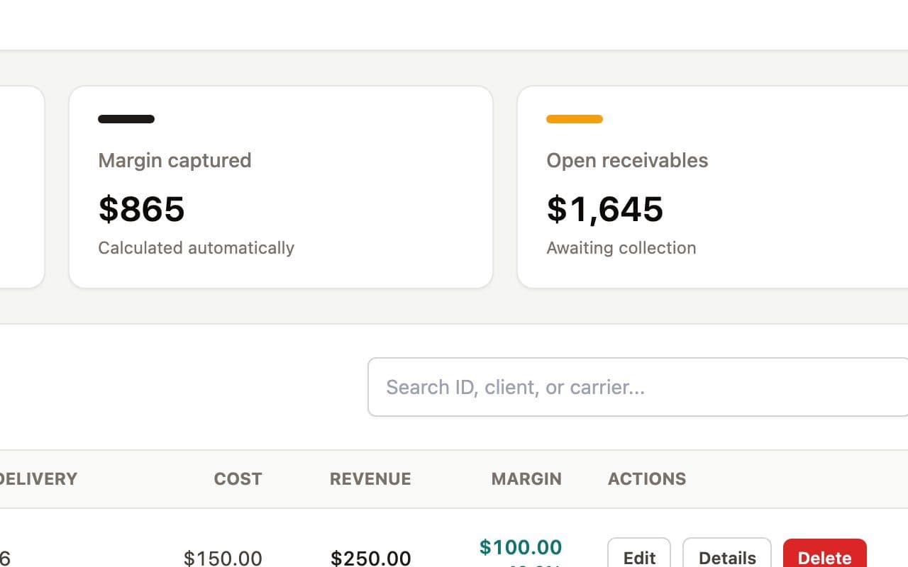 Operational metrics tracking revenue in view, margin captured, and open receivables