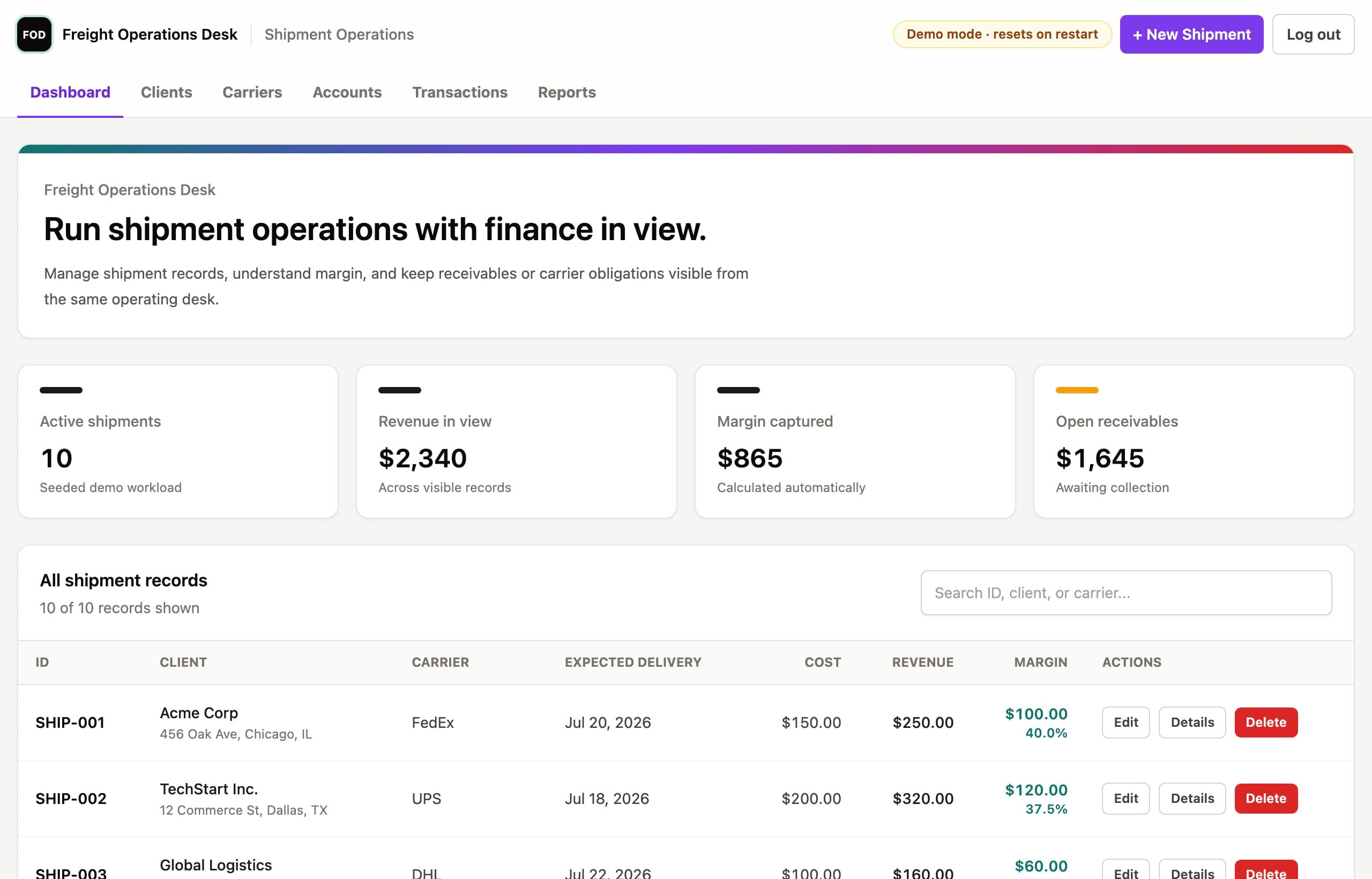 Operations dashboard showing live counts, active status, and current capacity.