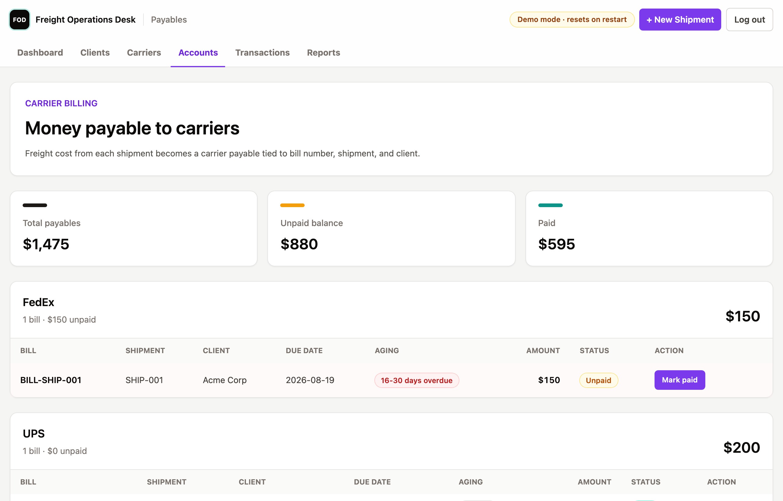Carrier billing and payables view tracking unpaid freight bills, terms, and aging categories.